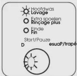 ZANUSSI ZWG 6140 P - Code d'alarme et anomalie de fonctionnement - 1