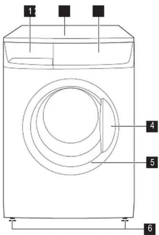 ZANUSSI ZWG 6140 P - Description de l'appareil - 1