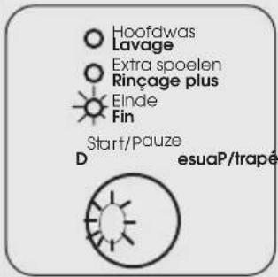 ZANUSSI ZWG 6140 P - Code d'alarme et anomalie de fonctionnement - 3
