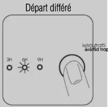 ZANUSSI ZWG 6140 P - Sélection du programme de lavage - 10