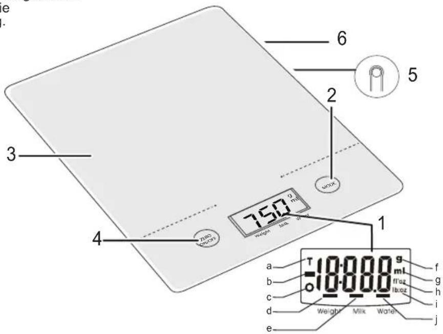 BESTRON AKS700W - VERWENDUNG - Allgemein - 1