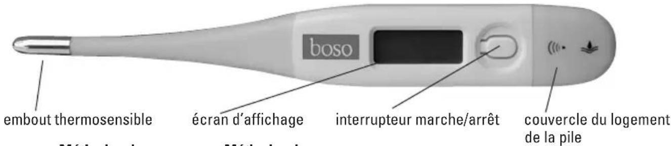 BOSO Bosotherm Flex - 7