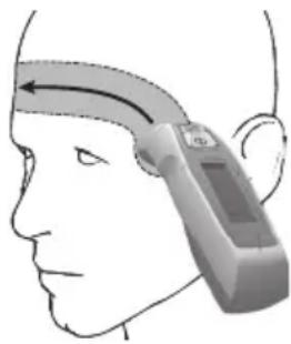 SANITAS SFT 65 - Measuring body temperature on the forehead - 1