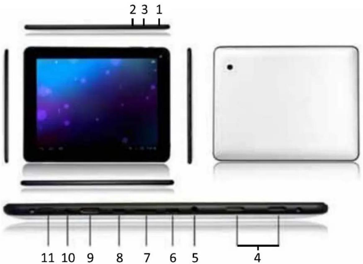 Cresta CTP988 - Aperçu de l'appareil - 1