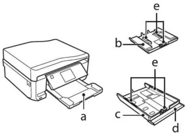 EPSON XP-615 Expression Premium - Présentation de votre produit - 1