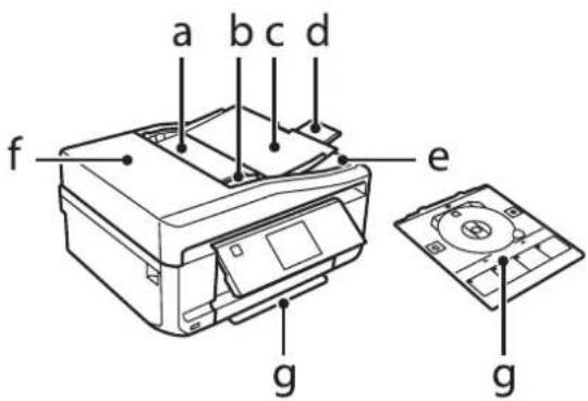 EPSON XP-615 Expression Premium - Remarque : - 1