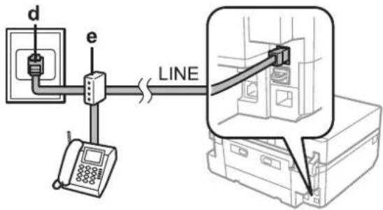 EPSON XP-615 Expression Premium - Connexion à ISDN (deux numéros de téléphone) - 1
