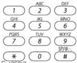 SHARP MX-C300W - Characters that can be used for search characters - 2