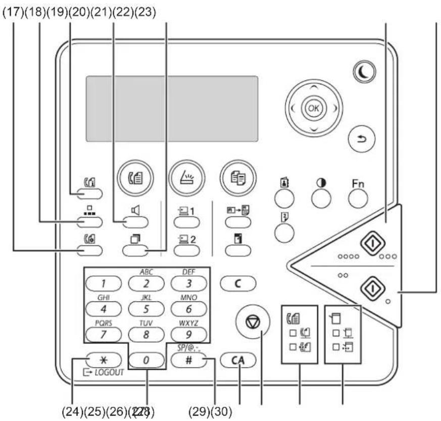 SHARP MX-C300W - OPERATION PANEL - 2