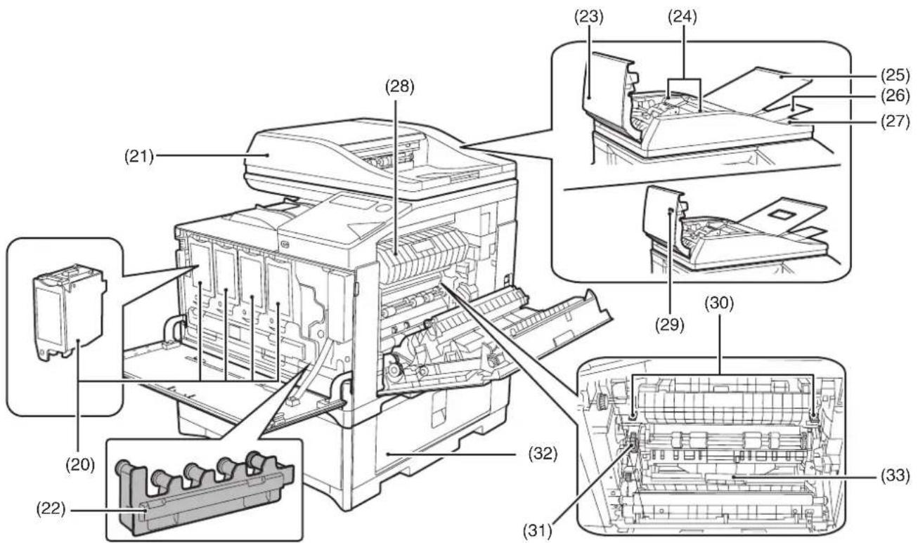 SHARP MX-C300W - PART NAMES AND FUNCTIONS - 4