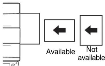 SHARP MX-C300W - Important points when inserting paper in the bypass tray - 1