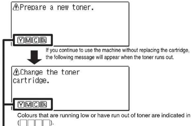SHARP MX-C300W - REPLACING THE TONER CARTRIDGE - 1