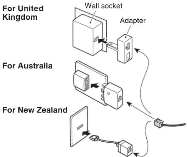 SHARP MX-C300W - Line connection - 2