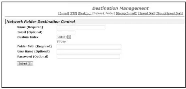 SHARP MX-C300W - Storing destinations for Network folder - 1