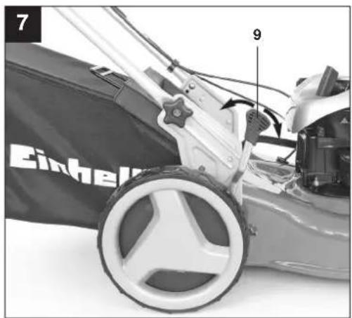 EINHELL GH-PM 46 S B&S - 7