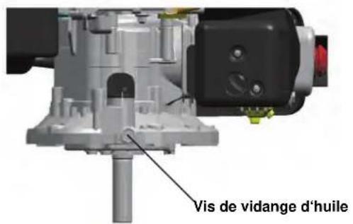 GUDE 460 P Big Wheeler - REMPLACEMENT D'HUILE - 1