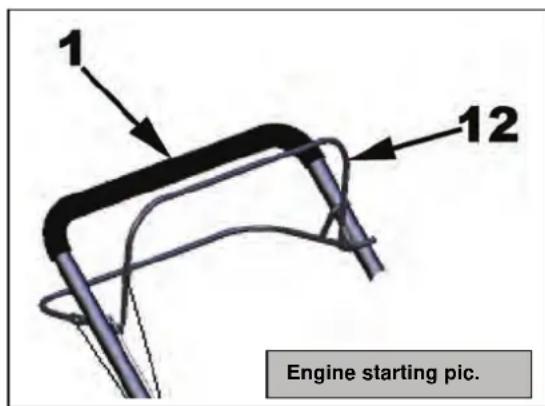 GUDE 510 BS Pro - Engine starting - 1