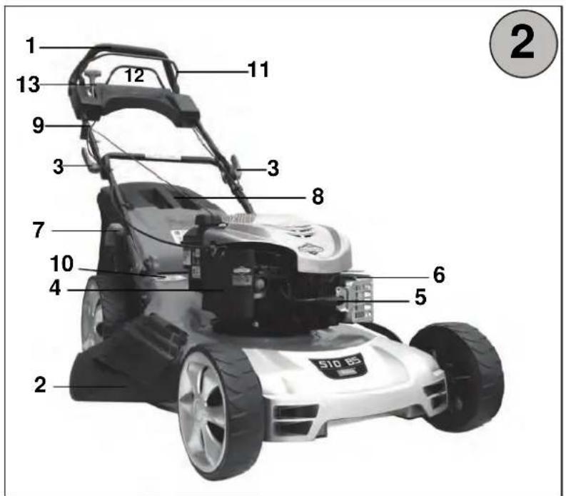 GUDE 510 BS Pro - 6