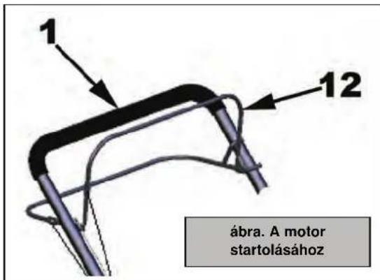GUDE 510 BS Pro - A motor startolása - 1