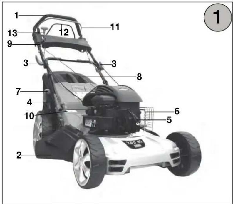 GUDE 560 BS Pro - 5