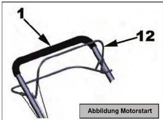 GUDE 560 BS Pro - Motorstart - 1