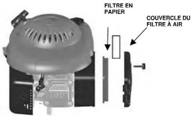 GUDE 560 Trike Big Wheeler - Bougie d'allumage - 1