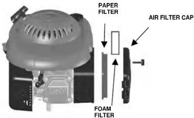 GUDE 560 Trike Big Wheeler - Air filter - 1