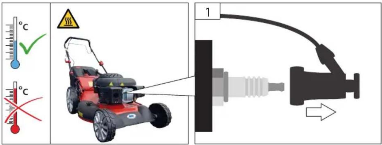 Diagram illustrating a lawn mower system with temperature and humidity indicators, including a close-up of the motor and a connected device.