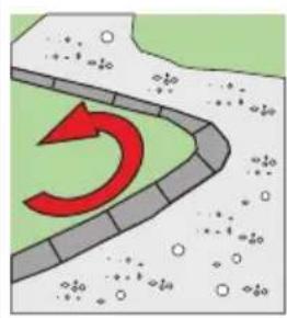 Diagram showing a red curved arrow moving along a gray path with scattered circular markers (no text or symbols)
