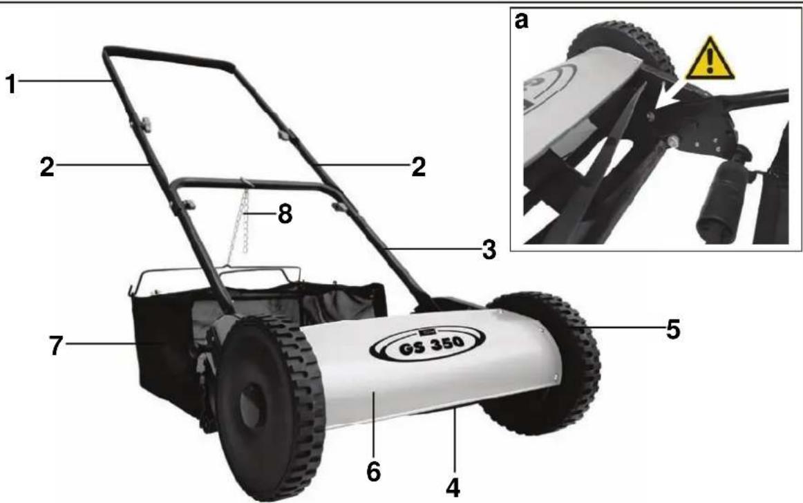 GUDE GS 300 P - 3