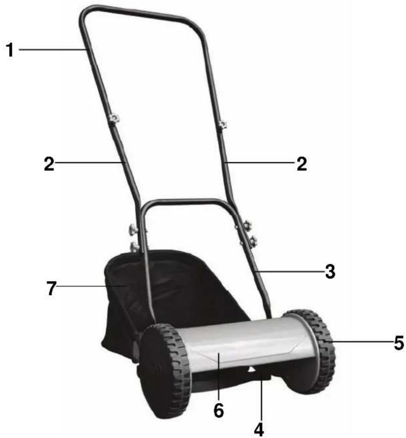 GUDE GS 300 P - 2
