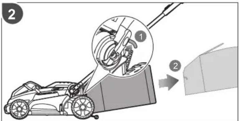 RYOBI RLM36X40H2 - AVERTISSEMENT - 58
