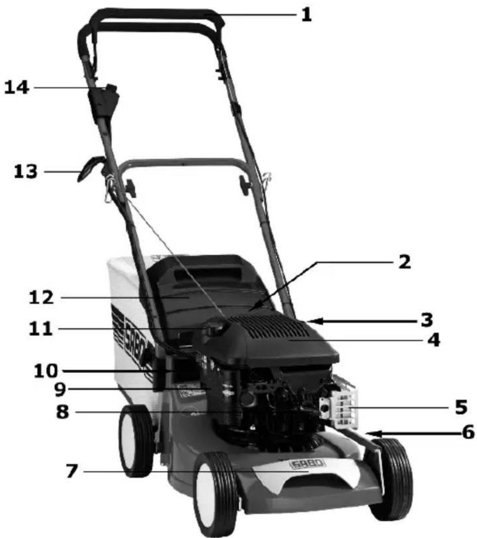 SABO 43-Compact E - 4