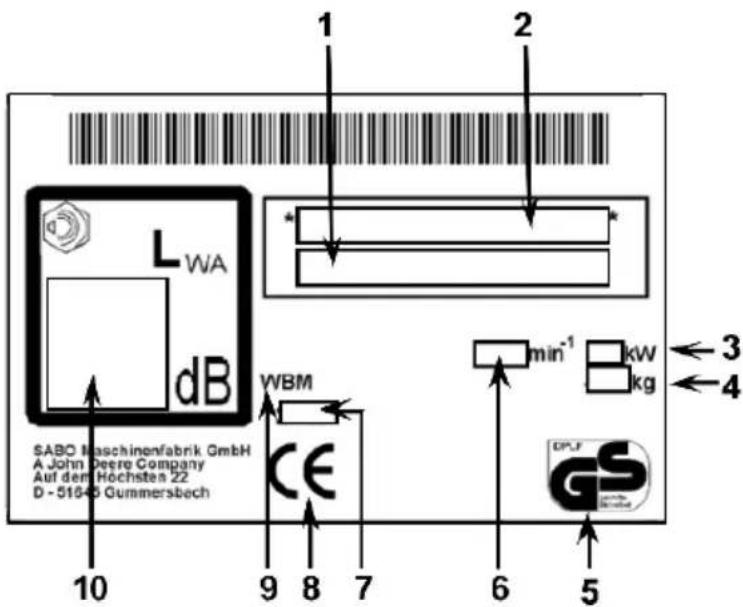SABO 43-Compact E - ОПИСАНИЕ ТИПОВОЙ ТАБЛИЧКИ НА КОРПУСЕ МАШИНЫ - 1
