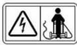SABO 43-EL Compact - EXPLANATION OF THE PICTOGRAMS - 3