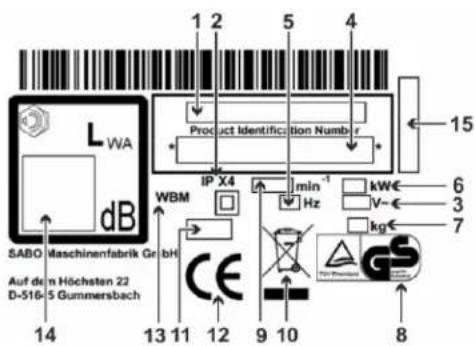 1 2 5 4 Product Identification Number r 15 SABO Maschinenfabrik Gr bH WBM IP X4 min⁻¹ Hz 6 3 7 Auf den Höchsten 22 D-516-5 Gummersbach 14 13 11 12 9 10 8