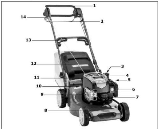 SABO 47-Economy - DESCRIZIONE DEI COMPONENTI COSTRUTTIVI - 2