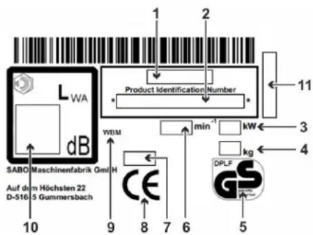 1 2 L WA dB Product Identification Number WBM min⁻¹ kw 3 4 kg DPLF G S SABO Maschinenfabrik GmbH Auf dem Höchsten 22 D-516 5 Gummersbach 9 8 7 6 5