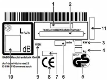 LWA dB SABO Maschinenfabrik GmbH Auf dem Höchsten 22 D-516 5 Gummersbach 10 9 8 7 6 5 Product Identification Number WBM min⁻¹ kW kg 3 4 11 2 1