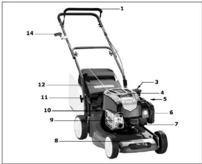SABO 47-Economy - DESCRIPTION OF COMPONENTS - 1