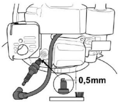 SABO 47-Economy - 47-VARIO / 47-VARIO E - 41