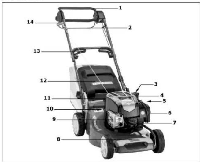 SABO 47-Economy - DESCRIPTION OF COMPONENTS - 2