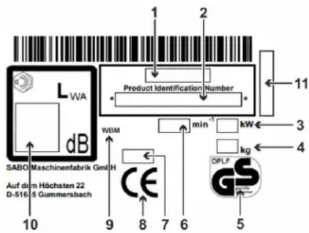 SABO 47-Economy - EXPLICACIÓN DE LA PLACA DE CARACTERÍSTICAS INSTALADA EN LA MÁQUINA - 1