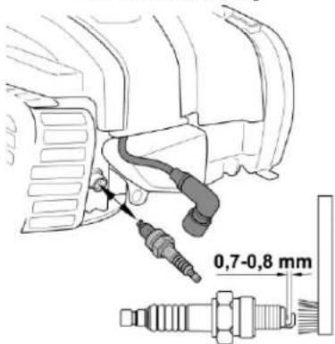SABO 47-Economy - 47-VARIO / 47-VARIO E - 42