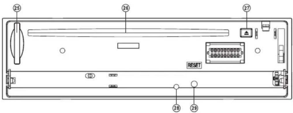 Renkforce AN-8015BT - Bedienelemente - 3