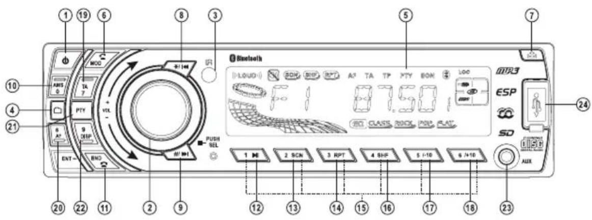 Renkforce AN-8015BT - Control Elements - 2