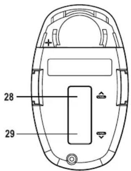 Renkforce BT-RSD1802K - Bedieningselementen - 4