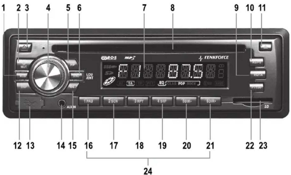 Renkforce RCD-3038KL - Bedieningselementen - 1