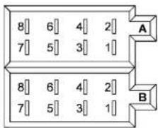 8 6 4 2 7 5 3 1 A 8 6 4 2 7 5 3 1 B