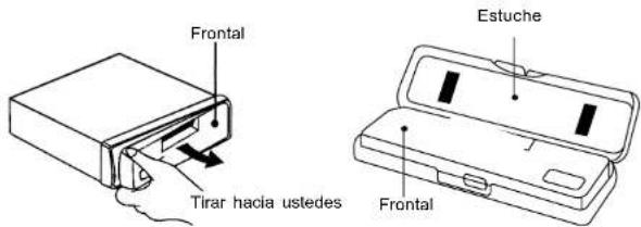 Frontal Tirar hacia ustedes Estuche Frontal